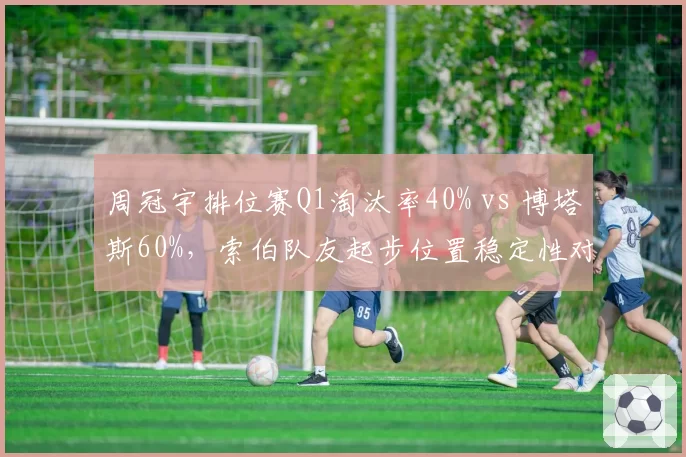 周冠宇排位赛Q1淘汰率40% vs 博塔斯60%，索伯队友起步位置稳定性对比