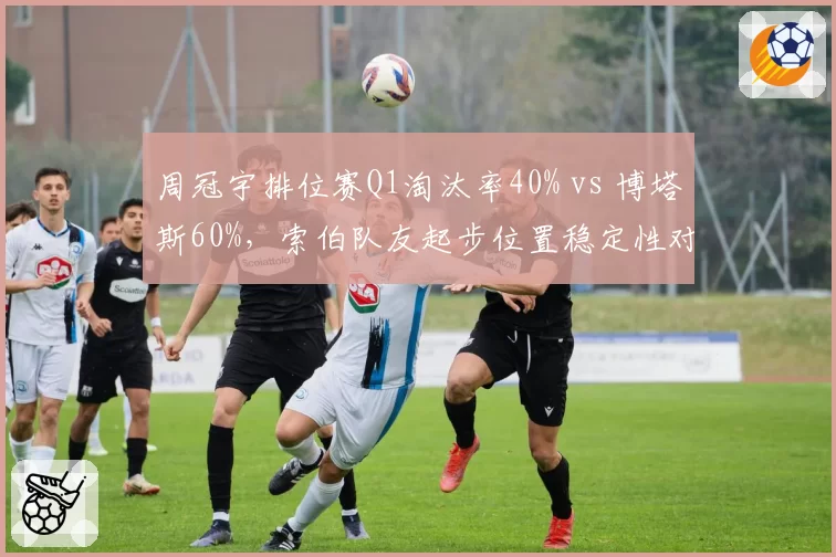 周冠宇排位赛Q1淘汰率40% vs 博塔斯60%，索伯队友起步位置稳定性对比